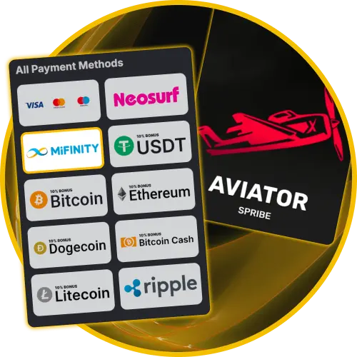 Deposit and withdraw easily using Visa, Mastercard, and Neosurf at Golden Crown Casino.